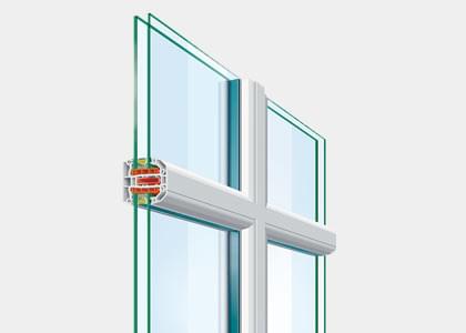 Sprossen Kunststofffenster