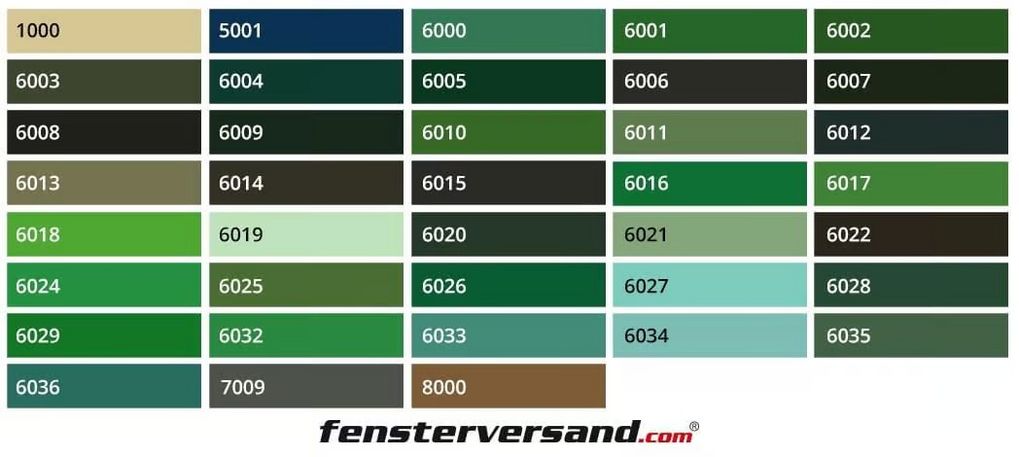 Grüne RAL-Farben