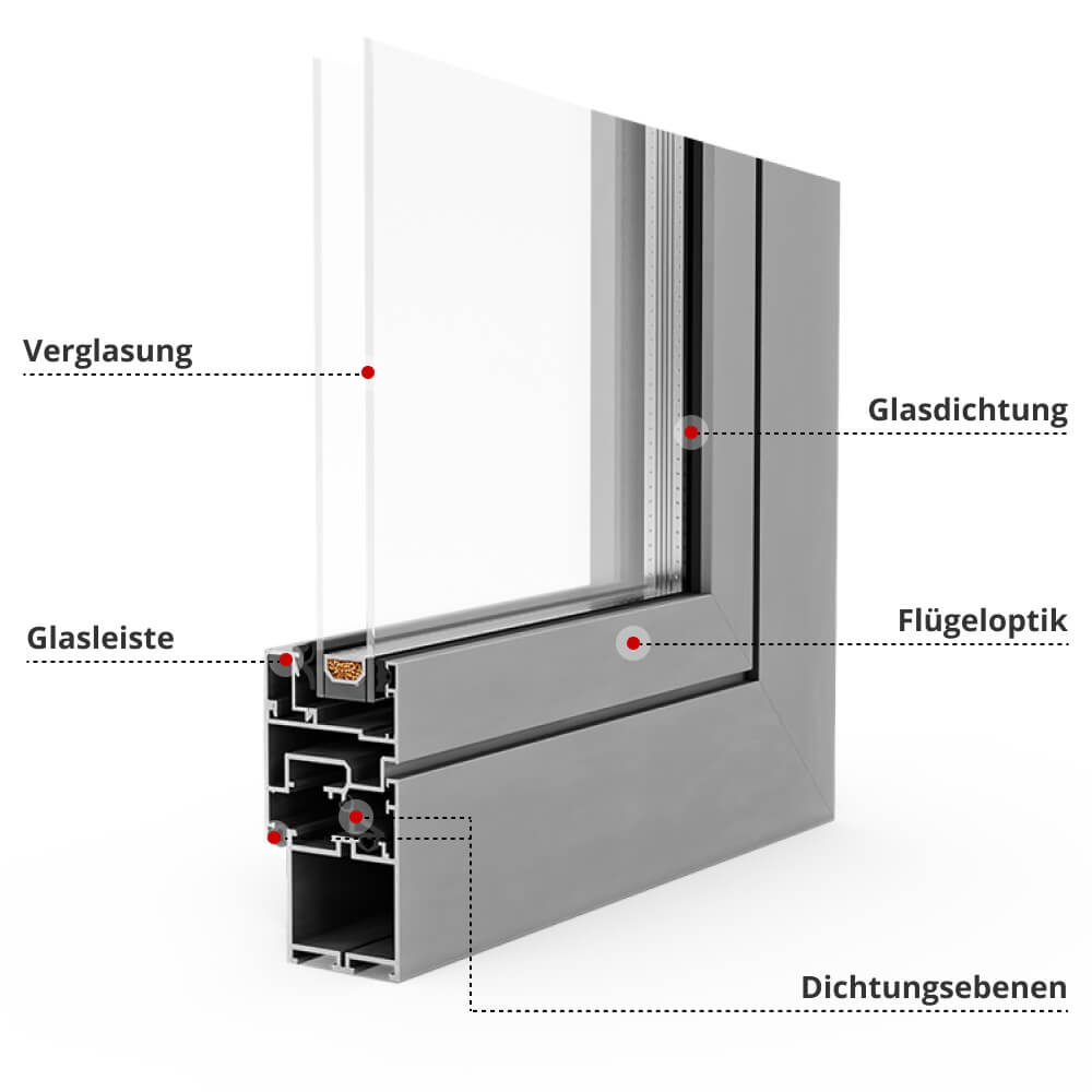 Profilbeschreibung MB-45