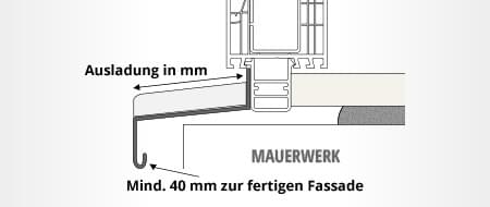 Außenfensterbank Ausladung ermitteln