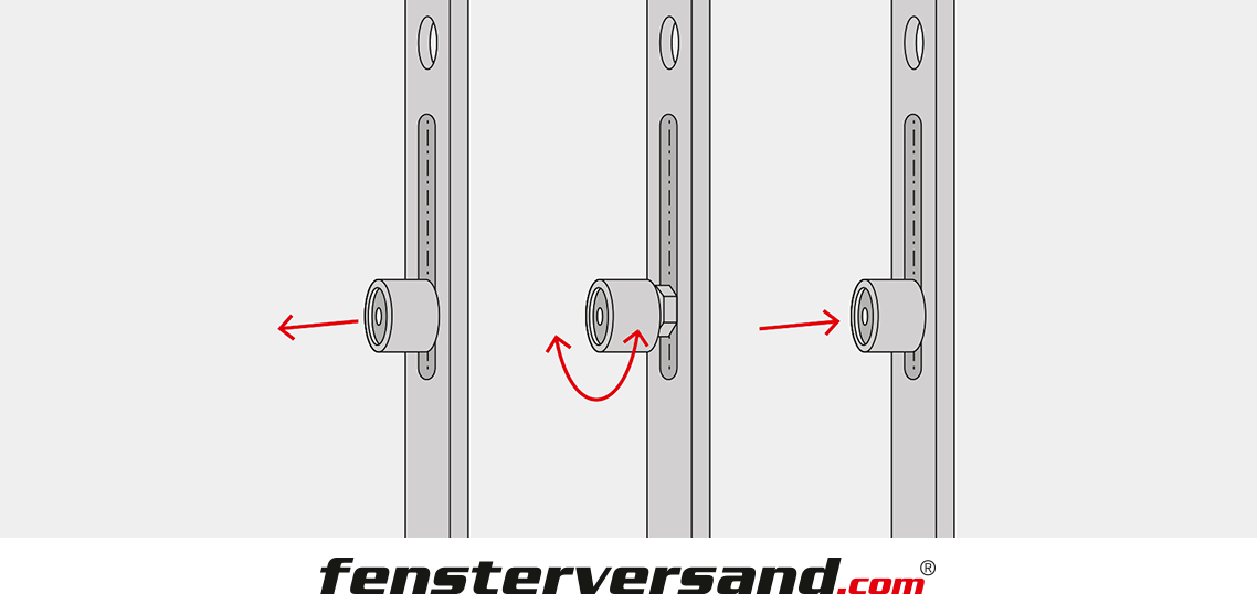 Fenster Anpressdruck einstellen