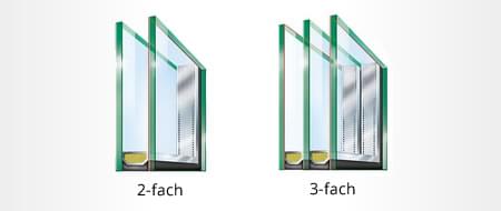 Kostenvoranschlag Fenster Angebot in Anthrazitgrau und 3 Fach Verglasung 