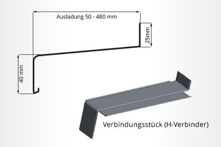 Fensterbank Ausladung