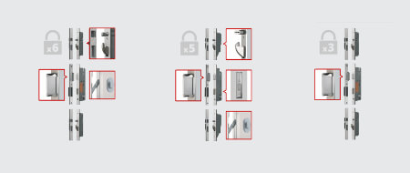 Haustür Konfigurator Schlüsselvarianten