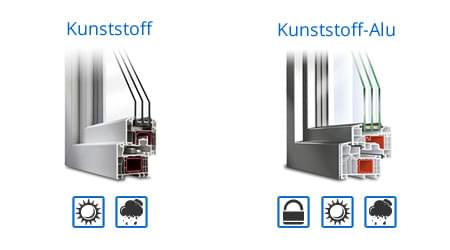 Kunststofffenster oder Kunststoff-Alu Fenster 