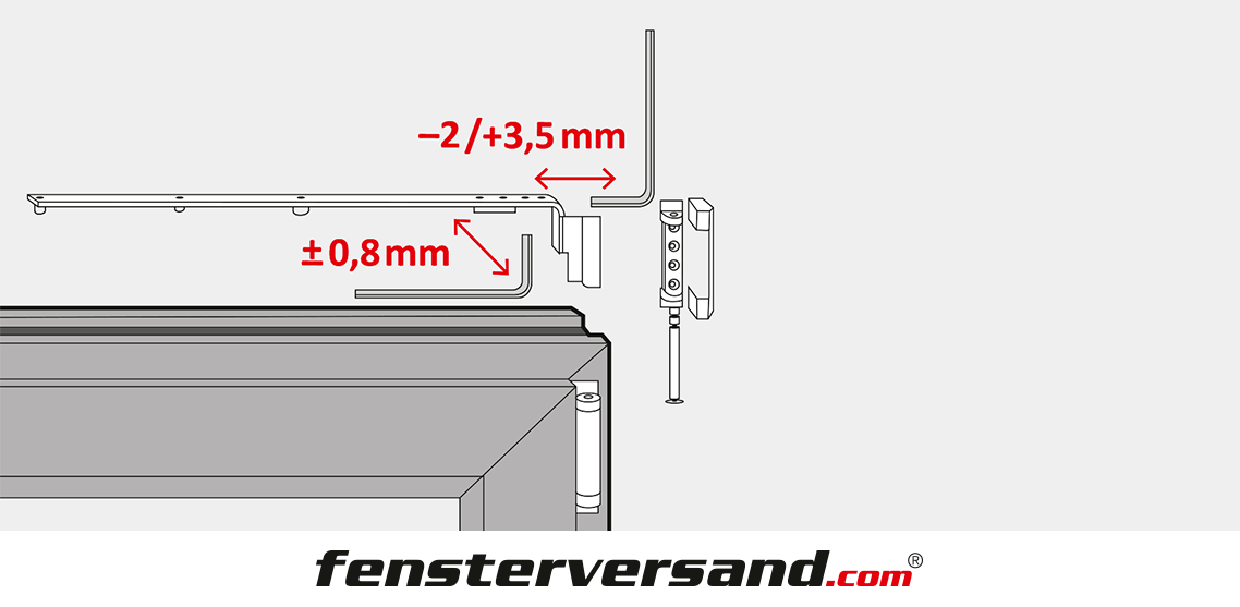 Terrassentür einstellen