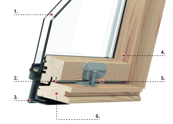 Dachfenster Slim Pine Profilbeschreibung