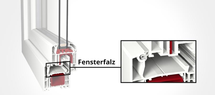 Detailansicht einer Fensterfalz