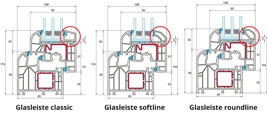 Unterschiedliche Formen von Glasleisten