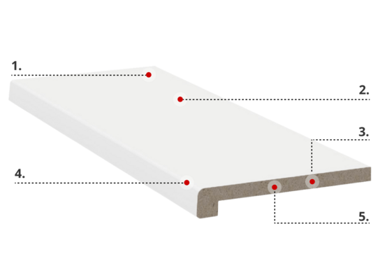 Profilbeschreibung FEBALIT Core Profilbeschreibung FEBALIT Core