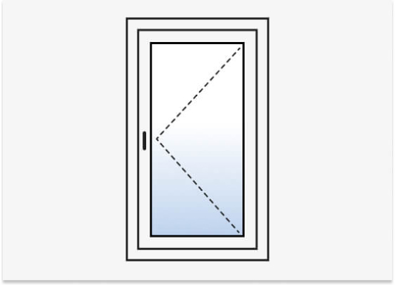 Fenster dreh-rechts