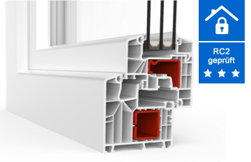 RC2 Fenster IDEAL 8000 geprüft
