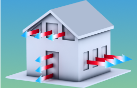 Energiesparfenster