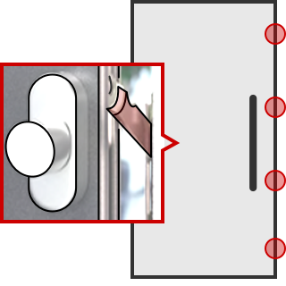 Secure 3+ Guard Verriegelung