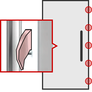 Secure 5 Verriegelung