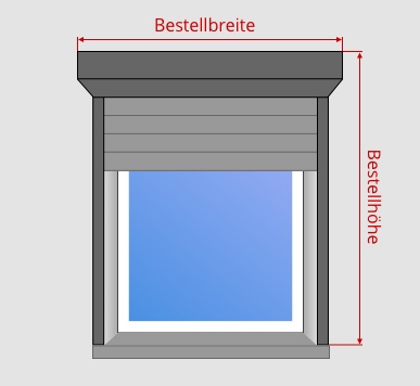 Vorbaurollladen ausmessen bei Mauerwerksmontage