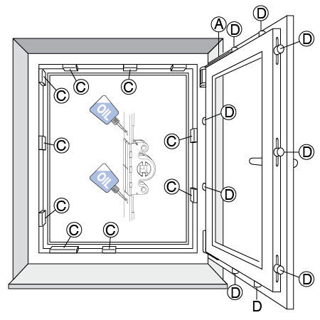 Winkhaus Fensterbeschläge: Schmierstellenübersicht