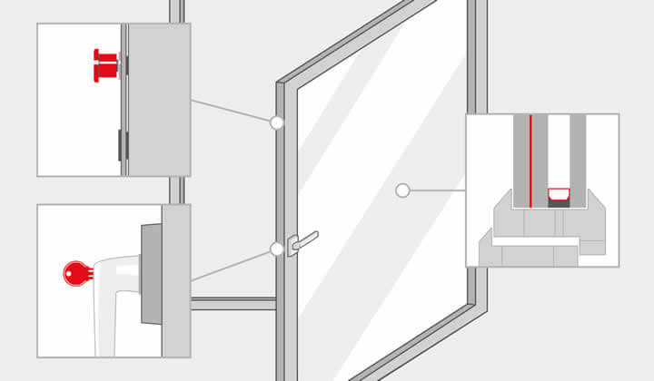 Einbruchschutz Fenster » Einbruchsicherung nachrüsten