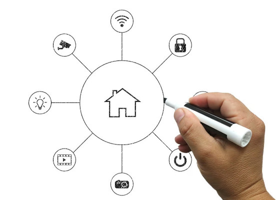 Smart Home Planung