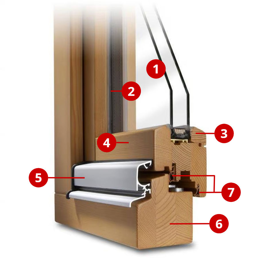 Holzfenster Classic IV 68