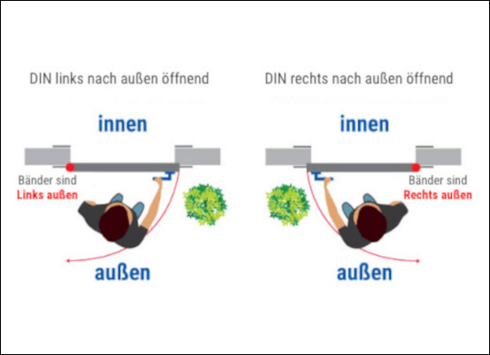 Nebeneingangstür nach außen öffnend nach Maß