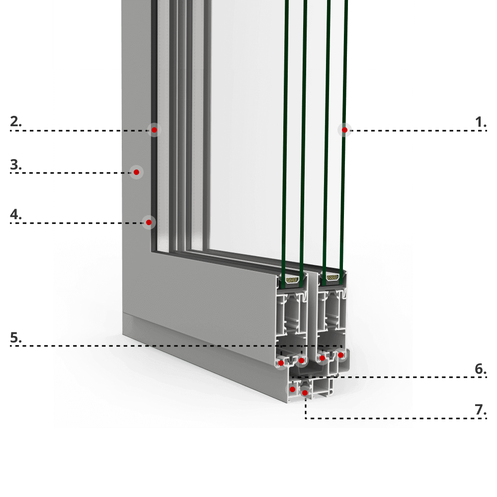 Profilbeschreibung MB-Slide