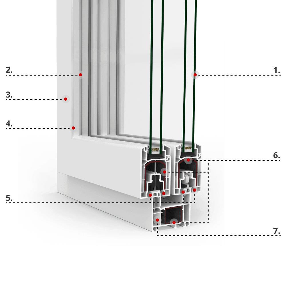 Profilbeschreibung MB-Slide