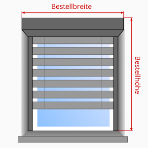 Vorbauraffstore ausmessen bei Laibungsmontage