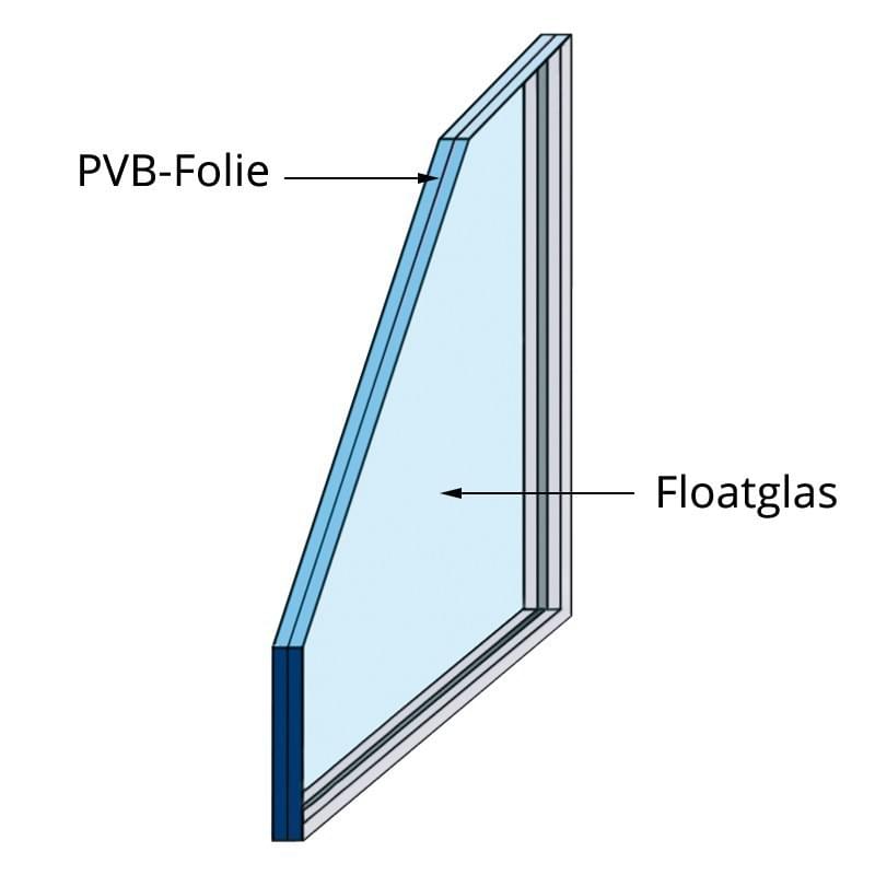 Biegfestes Floatglas