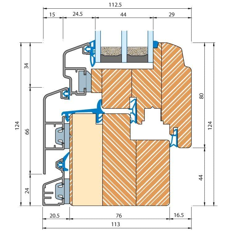 ECO Idealu Trendline - Profilschnitt