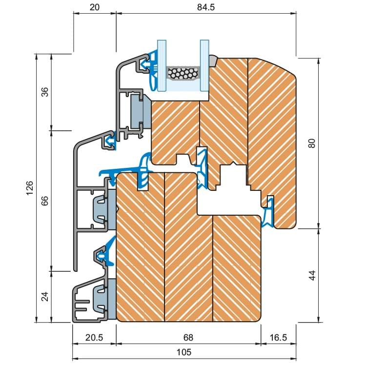 IDEALU Classicline IV 68 - Profilschnitt