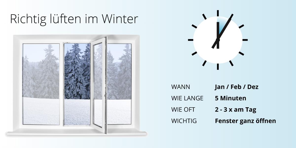 Lüften: Darauf muss man im Herbst und Winter achten